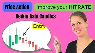 How to Improve your HITrate using Heikin Ashi Candles