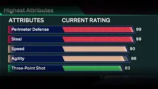 NEW LOCKDOWN BUILD is GAMEBREAKING in NBA 2K26 ‼️