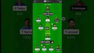 IND vs WI Dream11 Team Prediction | IND vs WI Dream11 Team Today Prediction #indvswi #t20 #dream11