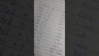 #notepad #shortcutkeys #boardexam #tally #computer #2024