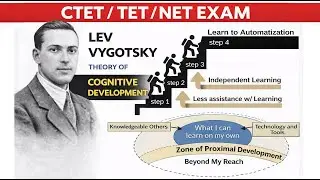 Lev Vygotsky Sociocultural Theory | ZPD & Scaffolding Explained + PYQs & MCQs | CTET TET 2026 CDP
