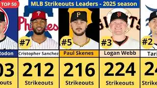 MLB 2025 Pitching Kings 👑 | Top 50 Strikeout Leaders Comparison!