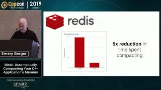 CppCon 2019: Emery Berger “Mesh: Automatically Compacting Your C++ Application's Memory”