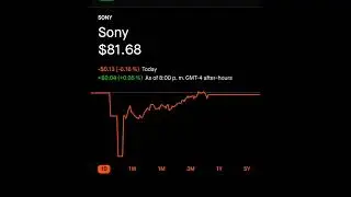 Sony - Robinhood Stock Market investing
