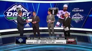Draft Prospects:  Jack Hughes ranks No. 1   May 28,  2019
