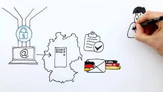 freenetmail ist Ihr sicheres E-Mail-Postfach
