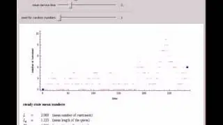 Simulating the M/M/1 Queue