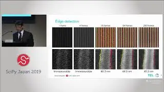 SEM Image Noise Reduction (in Japanese) | SciPy Japan 2019 | Shinji Kobayashi