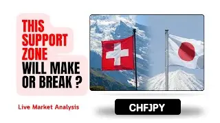 CHFJPY Live: S/R Flip Setup မှာ Win-Win Trade Master Plan!