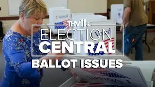 Arkansas's 4 ballot issues explained | 2022 elections