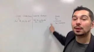 Competitive Strategy: How to Create a Long Term Sustainable Competitive Advantage