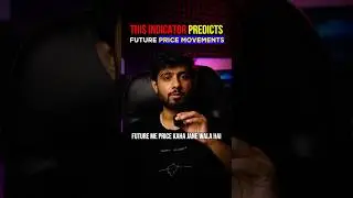 Best Indicator to Predict Future Price Action | TradingView Indicator