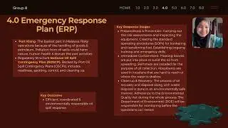 GROUP 8: OIL SPILL EMERGENCY RESPONSE AT MALAYSIAN PORT