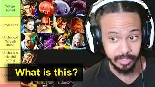 Broski's balance patch predictions were interesting, so here's mine