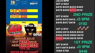 SUPER POWER 4D PREDICTION, 4D CHART & BASE RESULTS ON 28 FEB 2020 FOR CAMBODIA LOTTERY, JAGUAR J2/J3