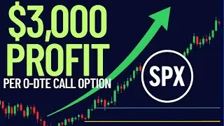 $3,000 Profit Per SPX 0DTE Call Option | Proven Daily Trading Strategy