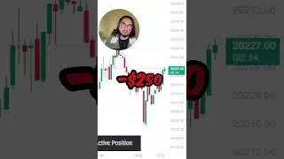 Losing $2,065.00 ➔ Full Tilt Mode | Trading Futures | NQ Futures