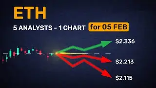 Top-level consensus: ETH forecast in 1 day