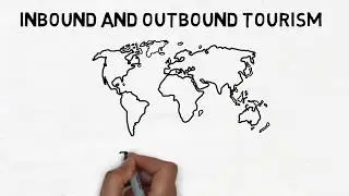 kya hota hai outbound/inbound tourism..