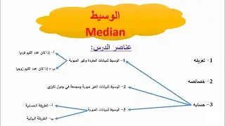 الوسيط Median