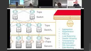 Visibility Portfolio Intro with VAD CybCast Isreal