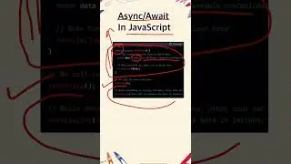 Async Await JavaScript Example