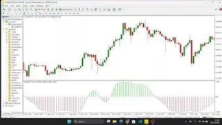 Нормализованный сглаженный MACD MT4 Cleaner: отображение импульса и изменения тренда