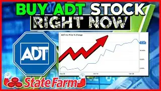 IS ADT STOCK A BUY? (Stocks To Buy Now)