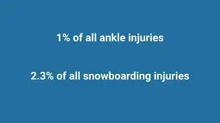 What is a &lsquo;Snowboarder&rsquo;s fracture&rsquo;