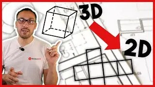 Comment repr&eacute;senter en 2D les objets en 3D ?!