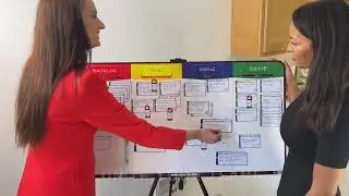Magnetic Kanban Board Kit (42&times;23) | Full Agile + Scrum Management Set