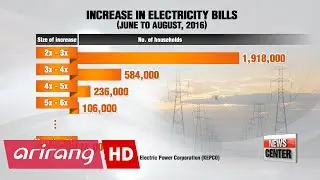 Households bombarded with high electricity bills due to exceptionally hot summer