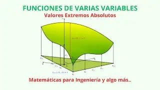 Extremos Absolutos de una Funci&oacute;n