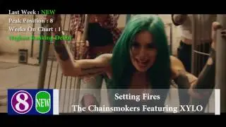Top 10 Dance Electronic Songs Of The Week - 26 November, 2016 | EDM