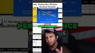 Multiple Streams of Revenue in your startup #startups #venturecapital #vc #tech #finance
