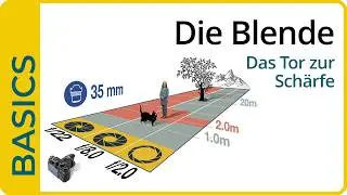 Blende kreativ nutzen – so steuerst du die Bildwirkung