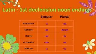 CC Latin 1st declension noun endings