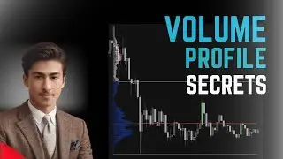 Learn How To Trade With Volume Profile | Volume Analysis Best Indicators & Day Trading Strategies