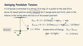 Energy06 Swinging Pendulum Tension