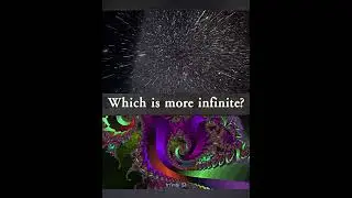 Are fractals actually much bigger than space? 🤯 #shorts #fractal #space