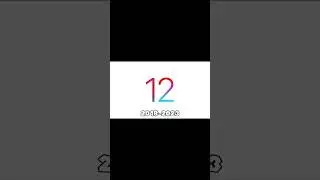 Apple&rsquo;s iOS Logo Evolution Historical Logos (Reversed) #shorts #apple #iphone 