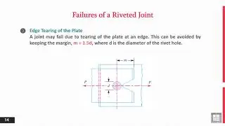 Principles of Engineering Design | 6-4 | Terms Used in Riveted Joints