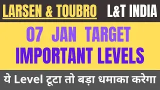 Reliance share news | Reliance share latest news | Reliance industries share latest news #reliance