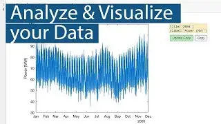 Analyzing and Visualizing Data with MATLAB