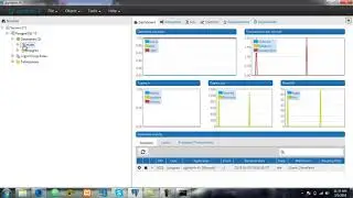 Backup PostgresQL databases and restore