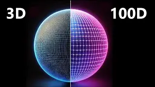 Something Strange Happens to Hypervolume in Higher Dimensions