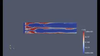 Simulation of diversion technique in multi-layer carbonate acidizing.