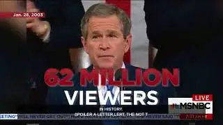 For Facts Sake Did President Trump's State of the Union address have the 'highest viewers in history