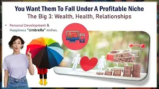 Finding Your Ideal Customers or Clients Online