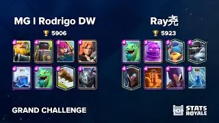 MG l Rodrigo DW vs Ray尧 [GRAND CHALLENGE]